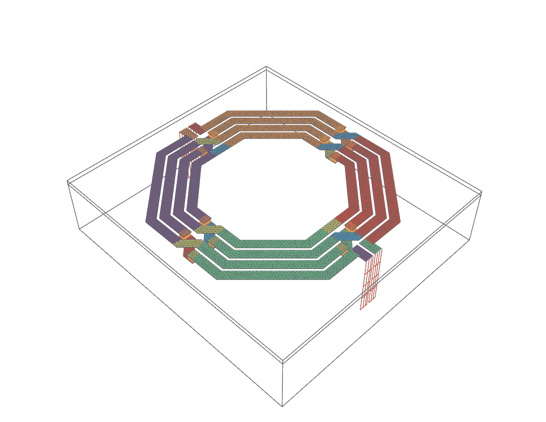 Transformer mesh